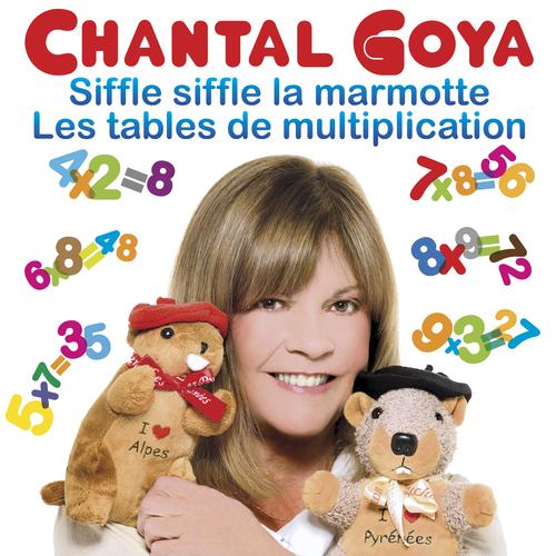Piou Piou Petit Poussin By Chantal Goya Pandora